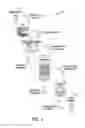 Fig. 02 - Methods and systems for leveraging transaction data to dynamically authenticate a user