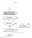 Fig. 07 - Method and apparatus for device unlocking