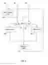 Fig. 06 - Method for dynamic generation and modification of an electronic entity architecture