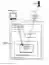 Fig. 01 - Safely executing an untrusted native code module on a computing device