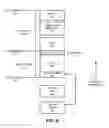 Fig. 06 - Safely executing an untrusted native code module on a computing device