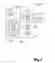 Fig. 02 - Memory Management Parameters Derived from System Modeling