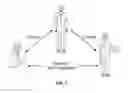 Fig. 02 - Determining whether virtual network user is malicious user based on degree of association