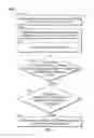 Fig. 08 - Determining whether virtual network user is malicious user based on degree of association