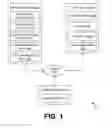 Fig. 02 - Fast and accurate identification of message-based API calls in application binaries