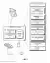 Fig. 09 - Method and apparatus for privacy and trust enhancing sharing of data for collaborative analytics
