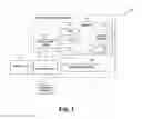 Fig. 02 - CONTENT MANAGEMENT
