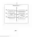 Fig. 02 - Electronic device and method for unlocking the electronic device