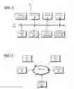 Fig. 02 - Differentiating real faces from representations