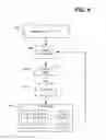 Fig. 07 - Semantic place labels
