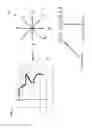 Fig. 07 - Identifying spatial locations of events within video image data