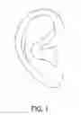 Fig. 02 - Ear-scan-based biometric authentication