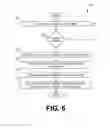 Fig. 06 - Detecting and reporting improper activity involving a vehicle