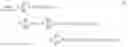 Fig. 02 - Method and device for extracting distorted straight line from image