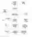 Fig. 02 - Method and system for address result arbitration