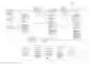 Fig. 01 - Detecting and flagging likely confidential content in photographs to prevent automated dissemination