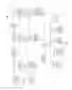 Fig. 02 - Detecting and flagging likely confidential content in photographs to prevent automated dissemination