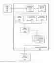 Fig. 01 - Overcoat processing mechanism