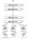 Fig. 01 - Method and system for joint training of hybrid neural networks for acoustic modeling in automatic speech recognition