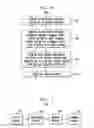 Fig. 07 - Method and system for joint training of hybrid neural networks for acoustic modeling in automatic speech recognition
