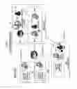 Fig. 02 - Management system, computer system, and method of providing information