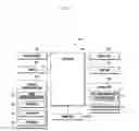 Fig. 02 - METHOD AND APPARATUS FOR MANAGING DAILY WORK