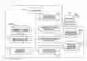 Fig. 01 - Device for searching and method for searching for similar breakdown cases