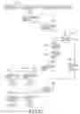 Fig. 06 - Mobile payment method and mobile payment apparatus