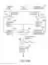 Fig. 22 - Mobile payment method and mobile payment apparatus