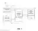 Fig. 02 - METHOD AND SYSTEM FOR SPLIT-HASHED PAYMENT ACCOUNT PROCESSING