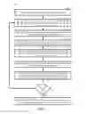 Fig. 03 - Determining Merchant Identity for Received Merchant Identifiers