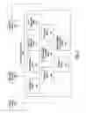 Fig. 06 - METHOD AND SYSTEM FOR ASSESSING FINANCIAL CONDITION OF A MERCHANT