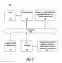 Fig. 08 - METHOD AND SYSTEM FOR ASSESSING FINANCIAL CONDITION OF A MERCHANT