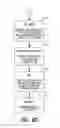 Fig. 10 - Systems, apparatus and methods for improved authentication
