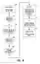 Fig. 12 - Systems, apparatus and methods for improved authentication