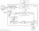 Fig. 01 - SYSTEM AND METHOD FOR RISK AND FRAUD MITIGATION WHILE PROCESSING PAYMENT CARD TRANSACTIONS