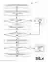 Fig. 05 - SYSTEM AND METHOD FOR RISK AND FRAUD MITIGATION WHILE PROCESSING PAYMENT CARD TRANSACTIONS