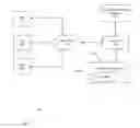 Fig. 01 - Systems and Methods for Self-Similarity Measure