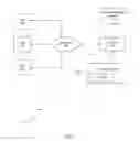 Fig. 02 - Systems and Methods for Self-Similarity Measure