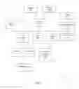 Fig. 03 - Systems and Methods for Self-Similarity Measure