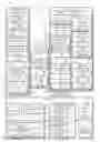 Fig. 01 - Aircraft Configuration and Software Part Management Using a Configuration Software Part