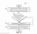 Fig. 08 - Aircraft Configuration and Software Part Management Using a Configuration Software Part