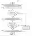 Fig. 09 - Aircraft Configuration and Software Part Management Using a Configuration Software Part