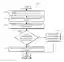 Fig. 11 - Aircraft Configuration and Software Part Management Using a Configuration Software Part