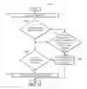 Fig. 12 - Aircraft Configuration and Software Part Management Using a Configuration Software Part