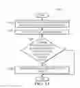 Fig. 13 - Aircraft Configuration and Software Part Management Using a Configuration Software Part