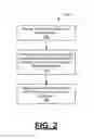 Fig. 03 - SYSTEM AND METHOD FOR RISK AND FRAUD MITIGATION FOR MERCHANT ON-BOARDING