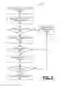 Fig. 04 - SYSTEM AND METHOD FOR RISK AND FRAUD MITIGATION FOR MERCHANT ON-BOARDING