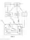 Fig. 02 - METHOD AND APPARATUS FOR VERIFYING SECURITY SYSTEM INSTALLATIONS