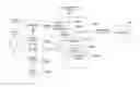 Fig. 01 - SYSTEMS AND METHODS FOR CAPTURING, MANAGING, AND TRIGGERING USER JOURNEYS ASSOCIATED WITH TRACKABLE DIGITAL OBJECTS